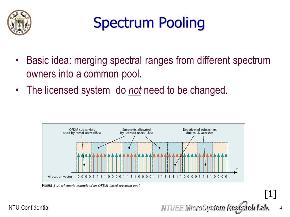 NTU Confidential 4 Spectrum Pooling Basic idea: merging spectral ranges from different spectrum owners into a common pool.