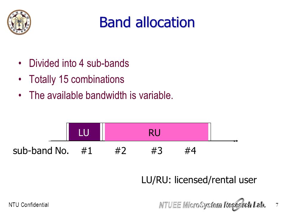 NTU Confidential 7 Band allocation sub-band No.