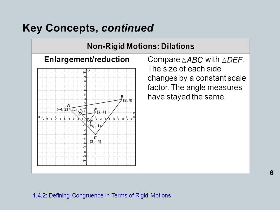 Key Concepts, continued : Defining Congruence in Terms of Rigid Motions Non-Rigid Motions: Dilations Enlargement/reductionCompare with.