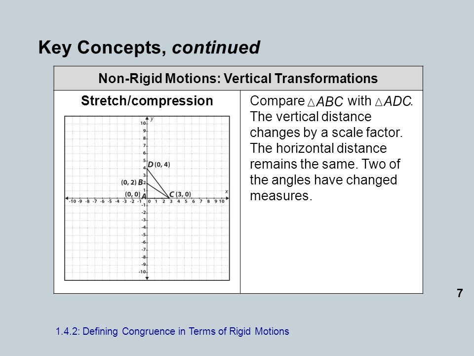 Key Concepts, continued : Defining Congruence in Terms of Rigid Motions Non-Rigid Motions: Vertical Transformations Stretch/compressionCompare with.