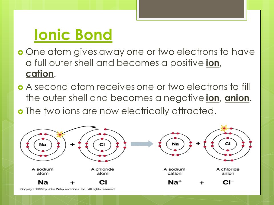 Ionic Bond  One atom gives away one or two electrons to have a full outer shell and becomes a positive ion, cation.