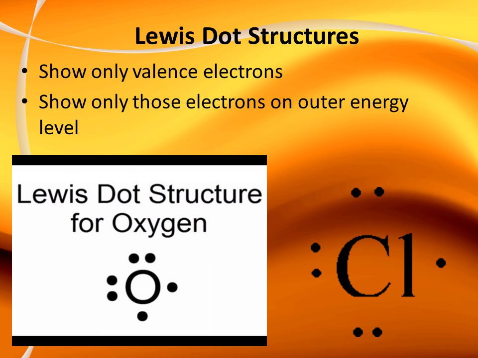 Lewis Dot Structures Show only valence electrons Show only those electrons on outer energy level