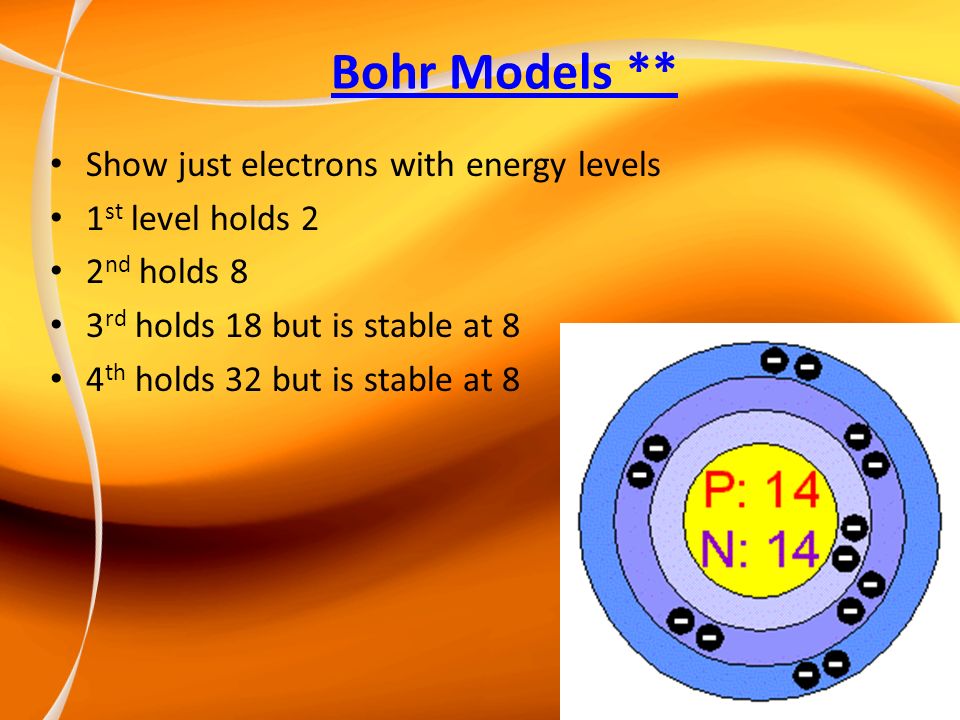 Bohr Models ** Show just electrons with energy levels 1 st level holds 2 2 nd holds 8 3 rd holds 18 but is stable at 8 4 th holds 32 but is stable at 8