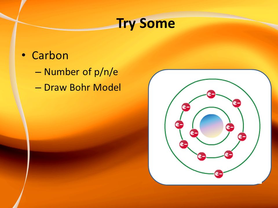 Try Some Carbon – Number of p/n/e – Draw Bohr Model