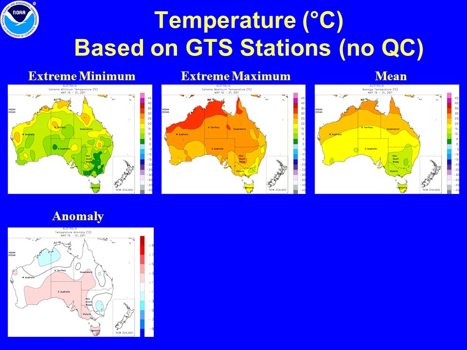 Temperature (°C) Based on GTS Stations (no QC) Extreme Minimum Anomaly Extreme MaximumMean