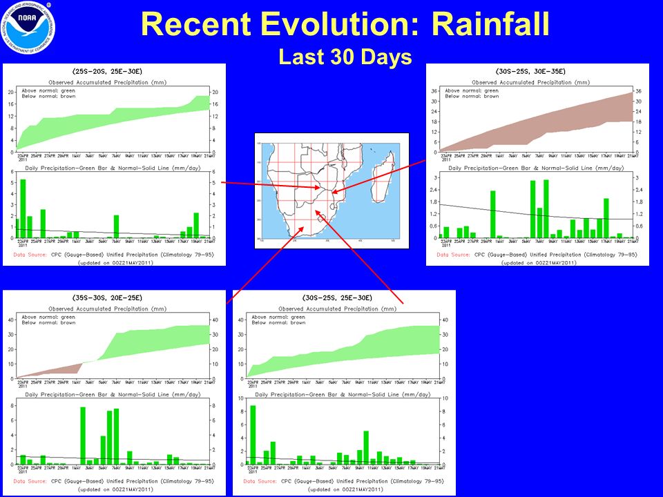 Recent Evolution: Rainfall Last 30 Days