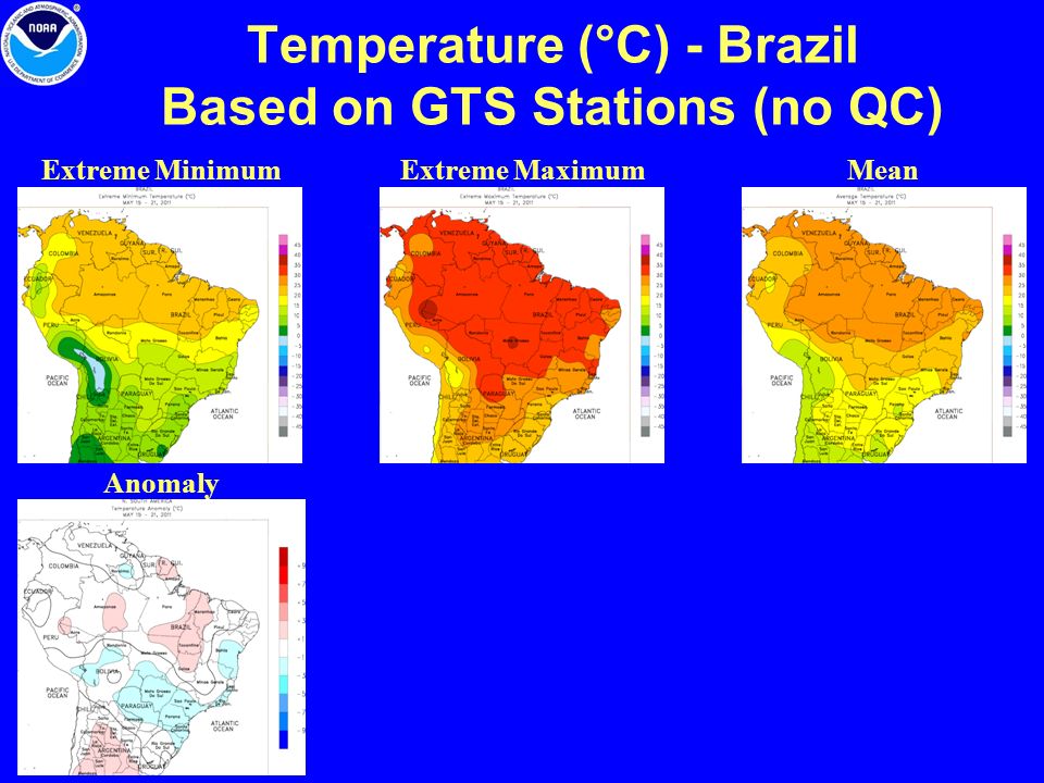 Temperature (°C) - Brazil Based on GTS Stations (no QC) Extreme Minimum Anomaly Extreme MaximumMean