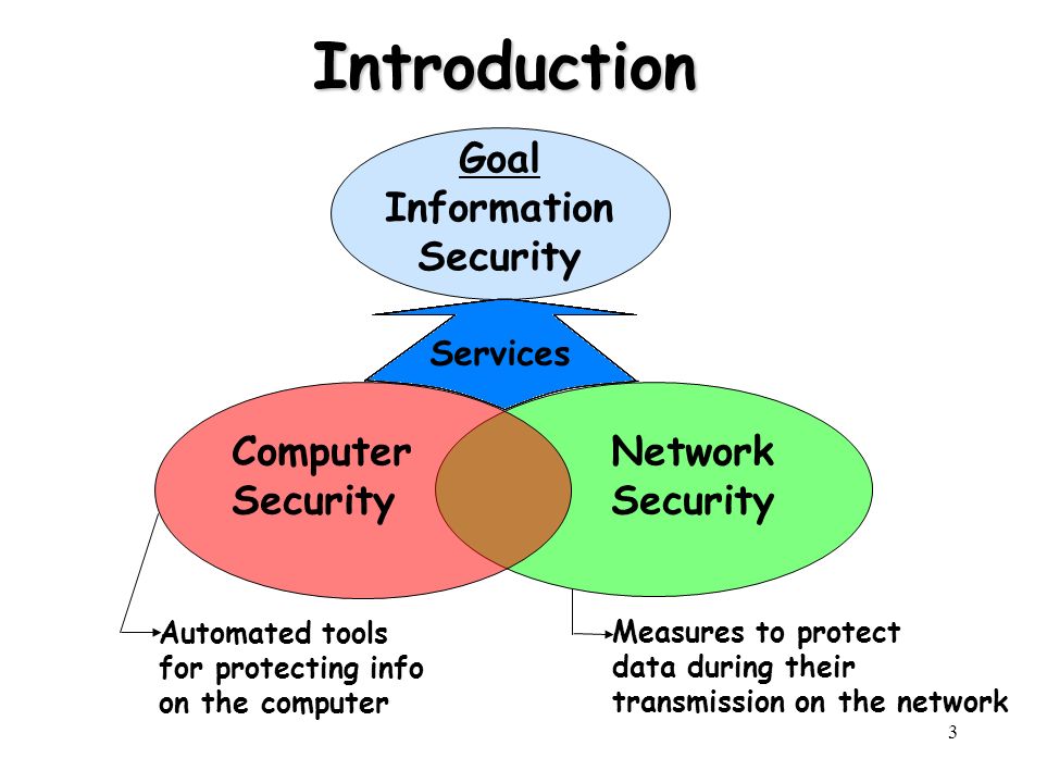 introduction to network implementation By default, a cisco ios device performs authentication based on a line password and authorization based on a level 15 enable password this is a problem 7905. introduction to network implementation By default, a cisco ios device performs authentication based on a line password and authorization based on a level 15 enable password this is a problem 7905.