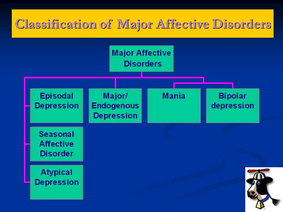 Anti anxiety anti depressant medicines