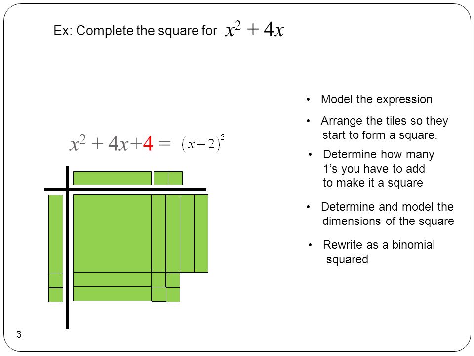 Rewrite as a binomial squared 3 x 2 + 4x Determine and model the dimensions of the square Model the expression Arrange the tiles so they start to form a square.