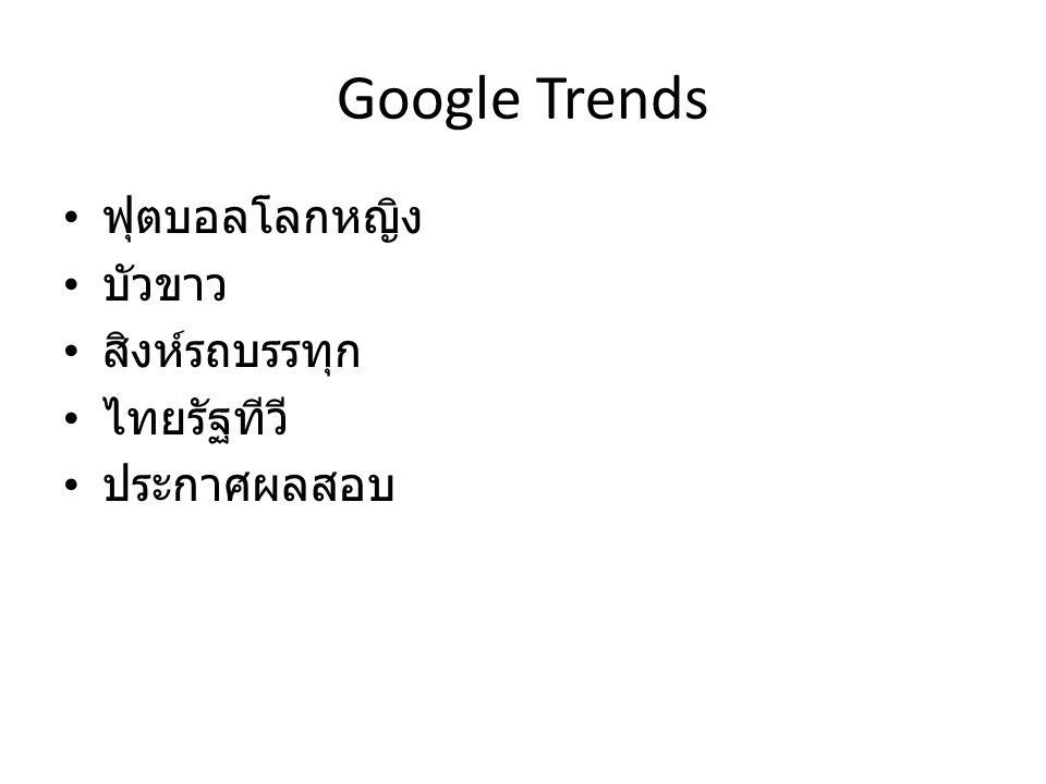 Google Trends ฟุตบอลโลกหญิง บัวขาว สิงห์รถบรรทุก ไทยรัฐทีวี ประกาศผลสอบ