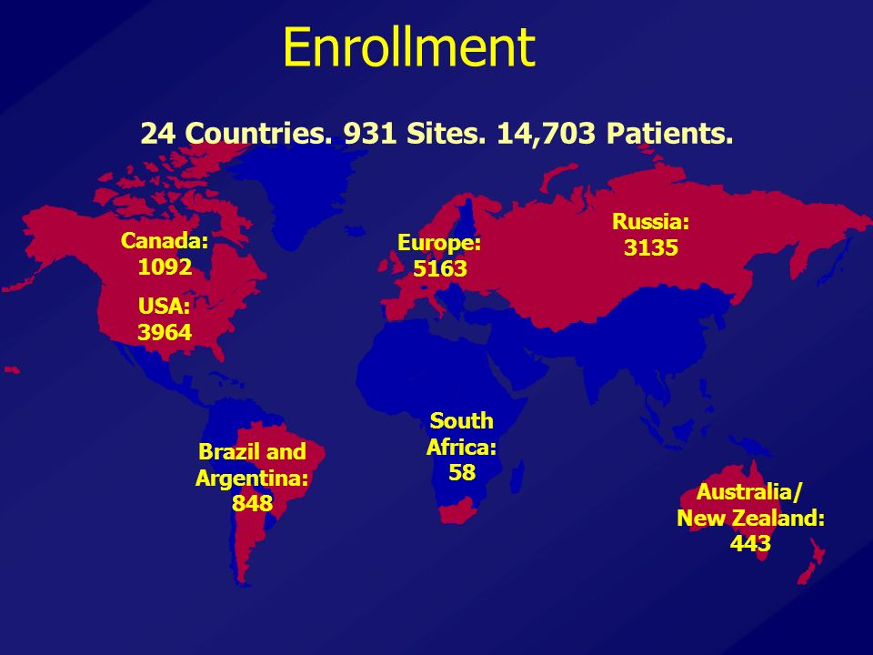 Enrollment Europe: 5163 Australia/ New Zealand: 443 Brazil and Argentina: 848 South Africa: 58 Russia: 3135 Canada: 1092 USA: Countries.