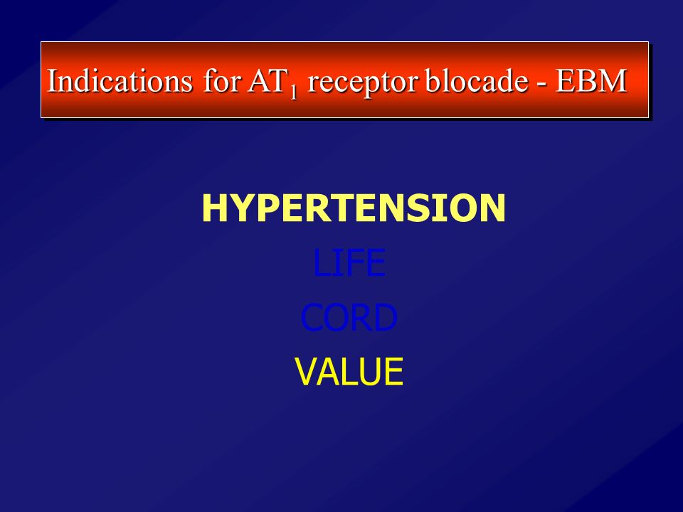 Indications for AT 1 receptor blocade - EBM HYPERTENSION LIFE CORD VALUE