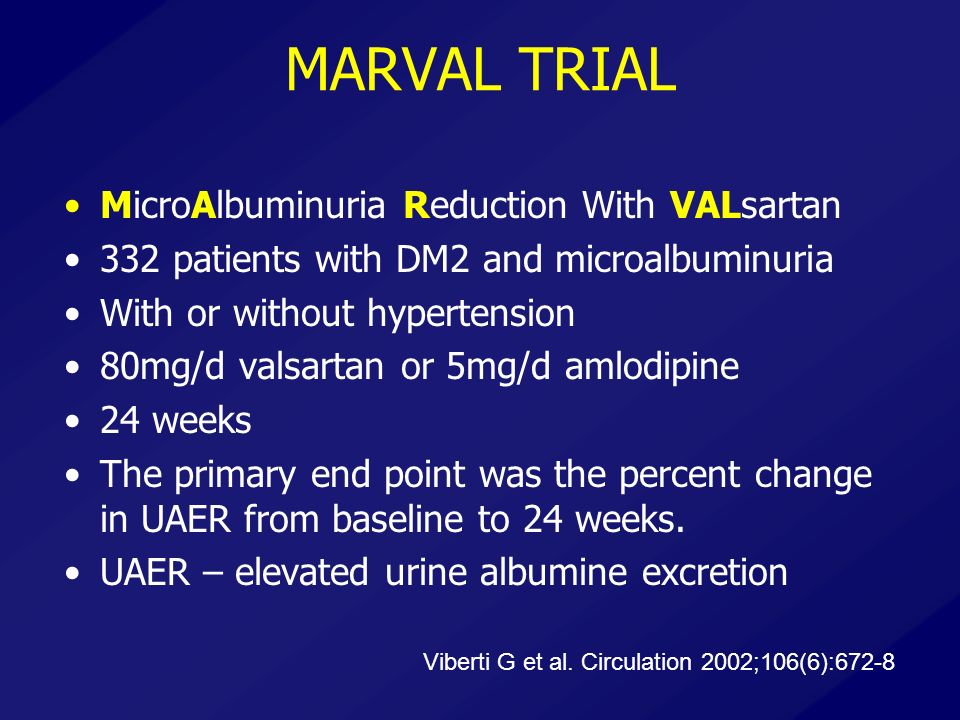 MARVAL TRIAL MicroAlbuminuria Reduction With VALsartan 332 patients with DM2 and microalbuminuria With or without hypertension 80mg/d valsartan or 5mg/d amlodipine 24 weeks The primary end point was the percent change in UAER from baseline to 24 weeks.