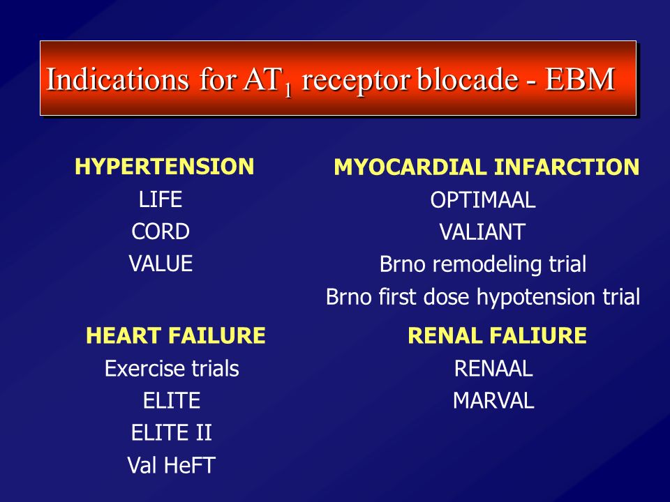 Indications for AT 1 receptor blocade - EBM HYPERTENSION LIFE CORD VALUE MYOCARDIAL INFARCTION OPTIMAAL VALIANT Brno remodeling trial Brno first dose hypotension trial HEART FAILURE Exercise trials ELITE ELITE II Val HeFT RENAL FALIURE RENAAL MARVAL