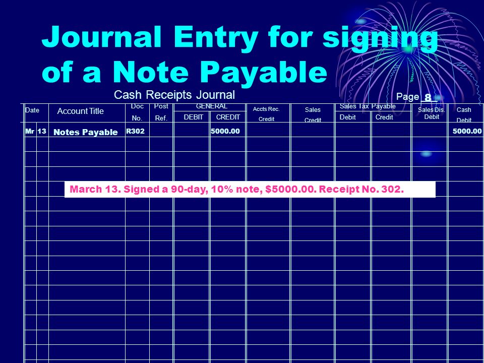 Journal Entry for signing of a Note Payable Cash Receipts Journal Page ___ Date Account Title Post Ref.
