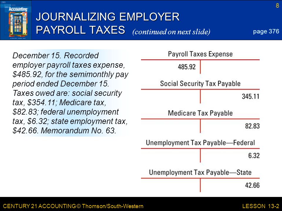 CENTURY 21 ACCOUNTING © Thomson/South-Western 8 LESSON 13-2 JOURNALIZING EMPLOYER PAYROLL TAXES page 376 December 15.