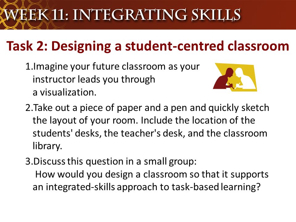 Task 2: Designing a student-centred classroom 1.Imagine your future classroom as your instructor leads you through a visualization.
