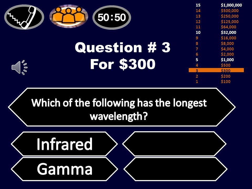 Question # 2 For $200 15$1,000,000 14$500,000 13$250,000 12$125,000 11$64,000 10$32,000 9$16,000 8$8,000 7$4,000 6$2,000 5$1,000 4$500 3$300 2$200 1$100