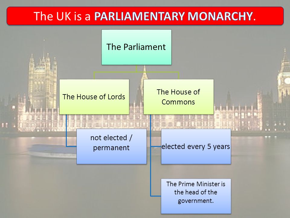 The Parliament The House of Lords not elected / permanent The House of Commons elected every 5 years The Prime Minister is the head of the government.