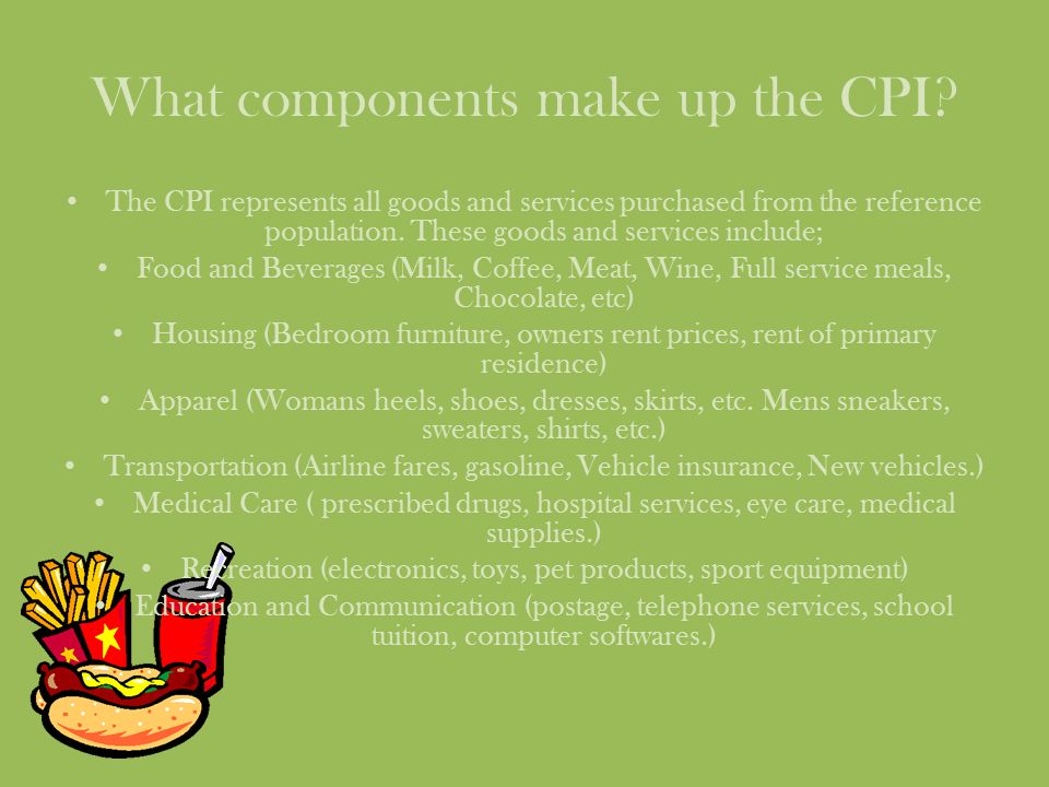What components make up the CPI.