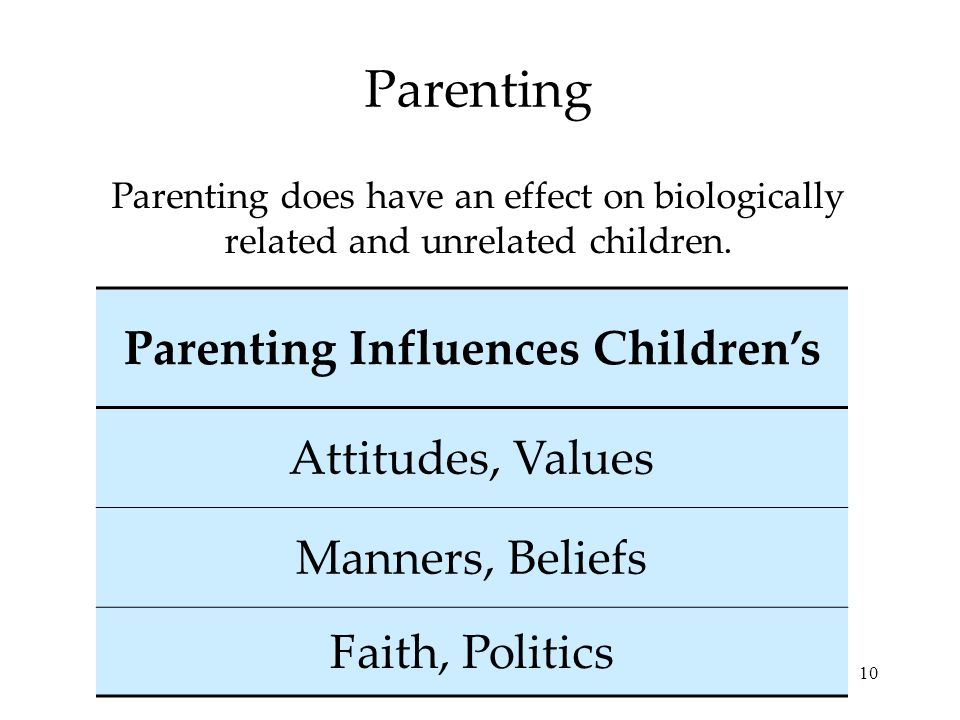 10 Parenting Parenting does have an effect on biologically related and unrelated children.