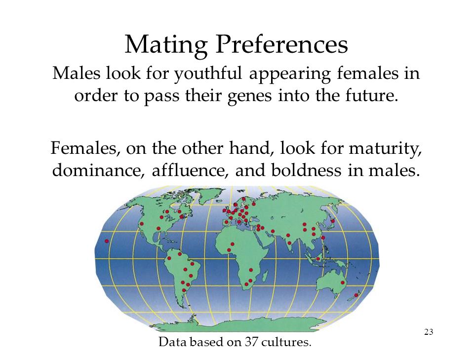 23 Mating Preferences Males look for youthful appearing females in order to pass their genes into the future.