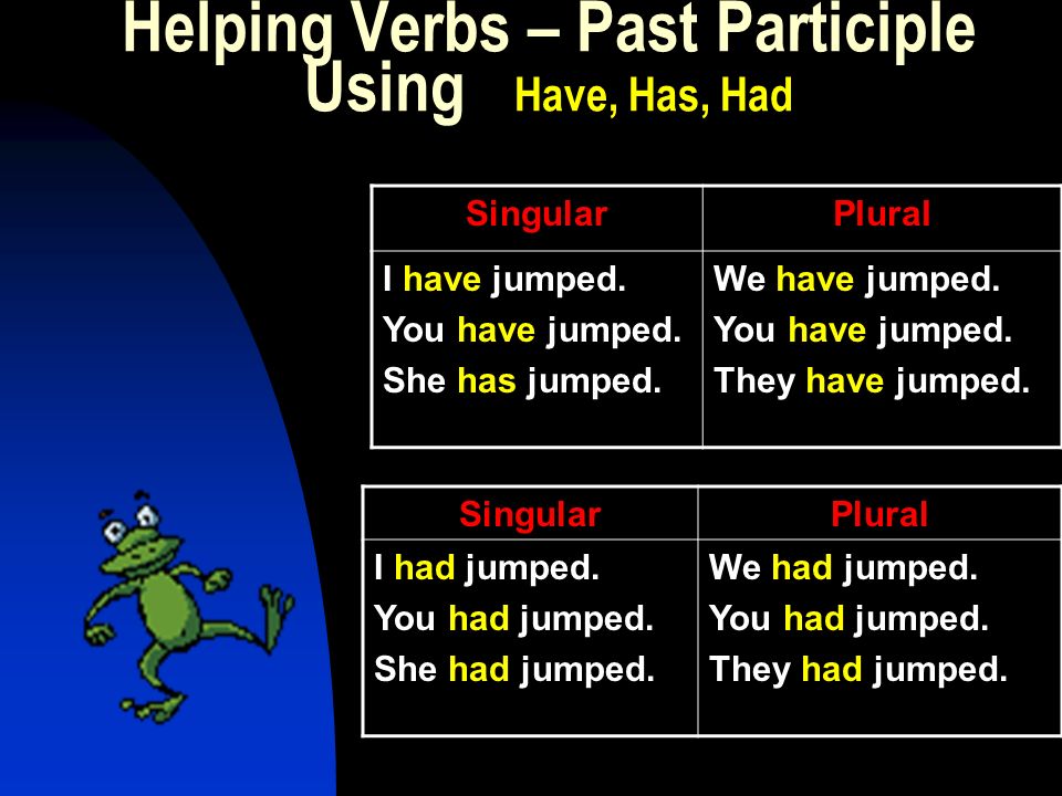 Helping Verbs – Past Participle Using Have, Has, Had SingularPlural I have jumped.