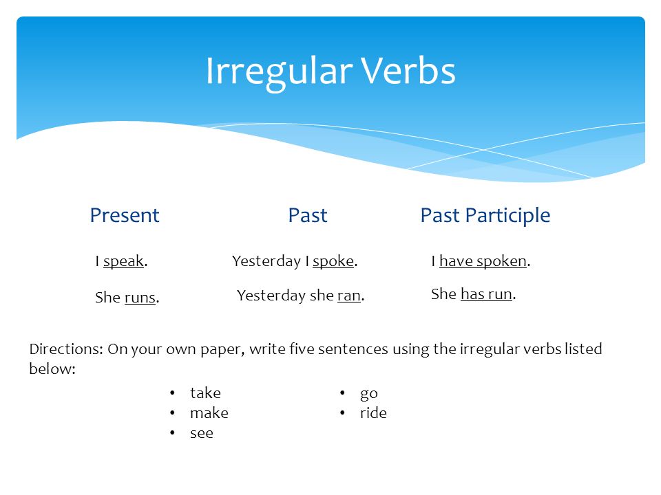 PresentPastPast Participle Irregular Verbs I speak.