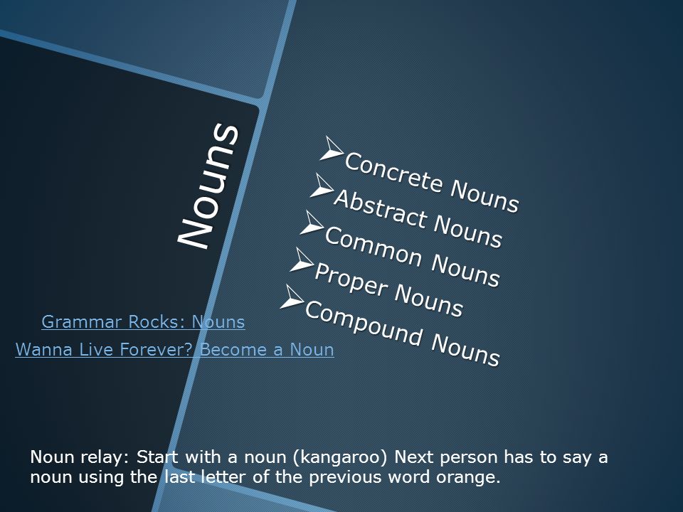 Nouns  Concrete Nouns  Abstract Nouns  Common Nouns  Proper Nouns  Compound Nouns Grammar Rocks: Nouns Wanna Live Forever.
