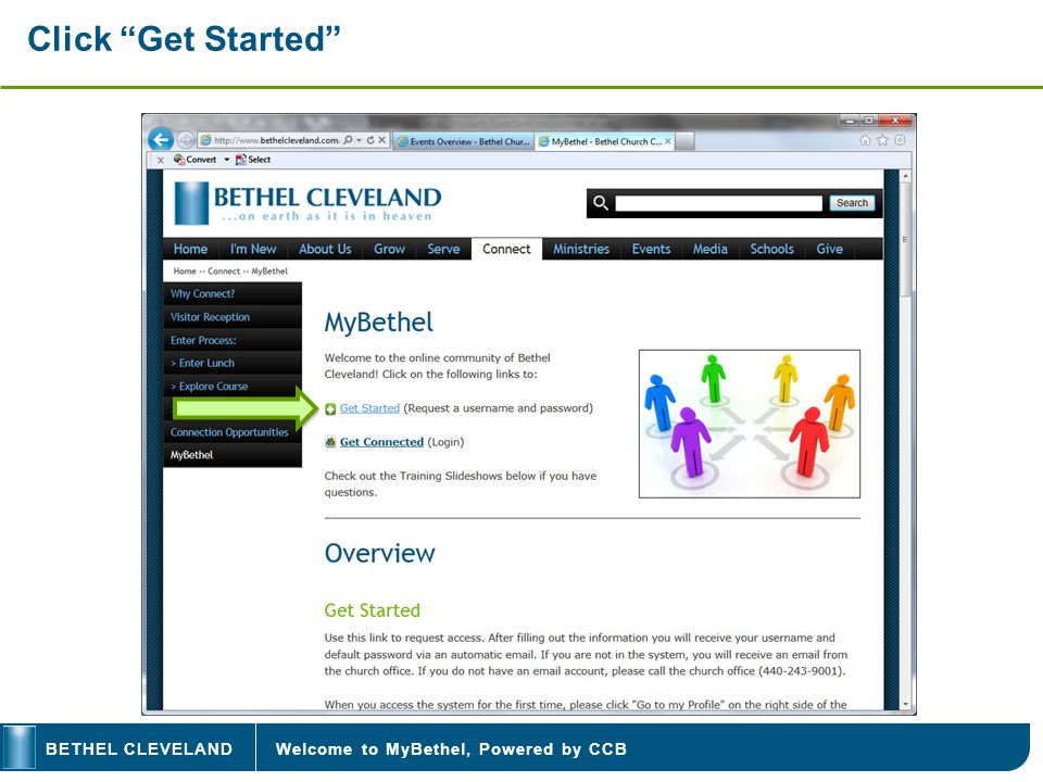 Welcome to MyBethel, Powered by CCBBETHEL CLEVELAND Click Get Started