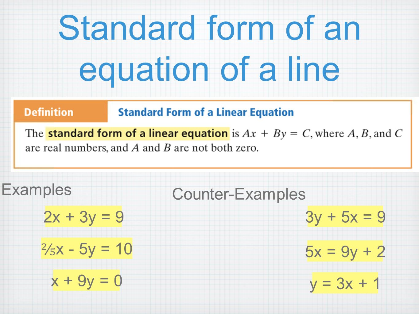 worksheet Writing Linear Equations writing linear equations finding the x intercept and y 2 standard form of an equation a line examples 2x 3y 9 5y 10 9y 0 counter 5x 5