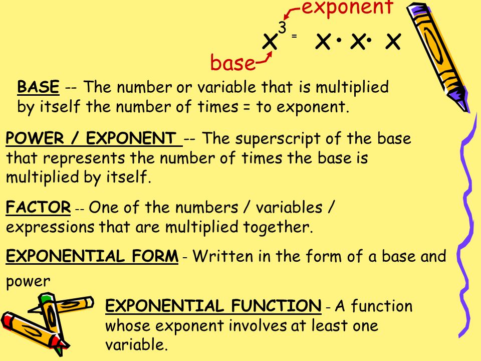x 3 x x x = exponent base BASE -- The number or variable that is multiplied by itself the number of times = to exponent.