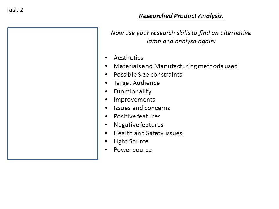 Researched Product Analysis.