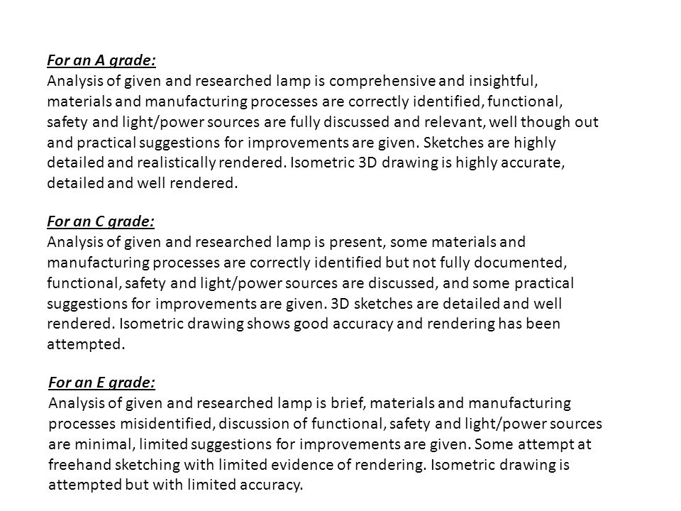 For an A grade: Analysis of given and researched lamp is comprehensive and insightful, materials and manufacturing processes are correctly identified, functional, safety and light/power sources are fully discussed and relevant, well though out and practical suggestions for improvements are given.