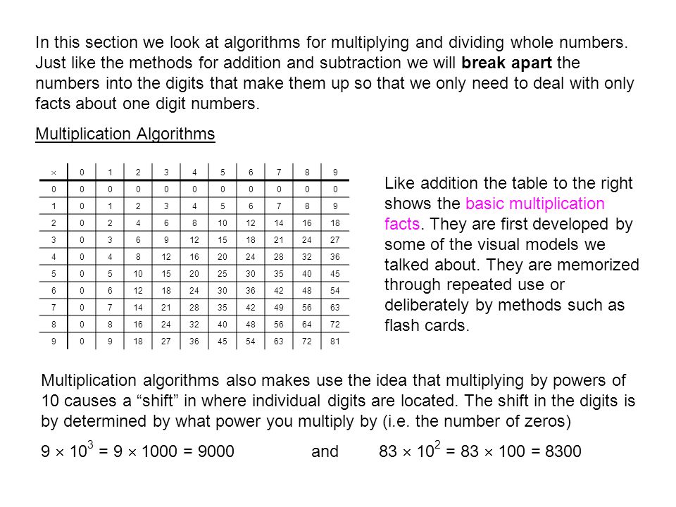 In this section we look at algorithms for multiplying and dividing whole numbers.