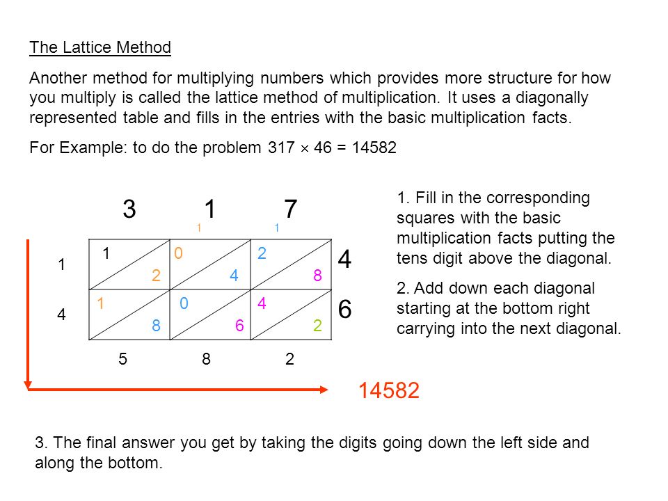 The Lattice Method Another method for multiplying numbers which provides more structure for how you multiply is called the lattice method of multiplication.