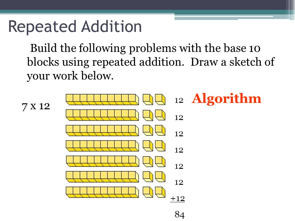 Multiplication Using Manipulatives & Algorithms for Whole-Number Multiplication