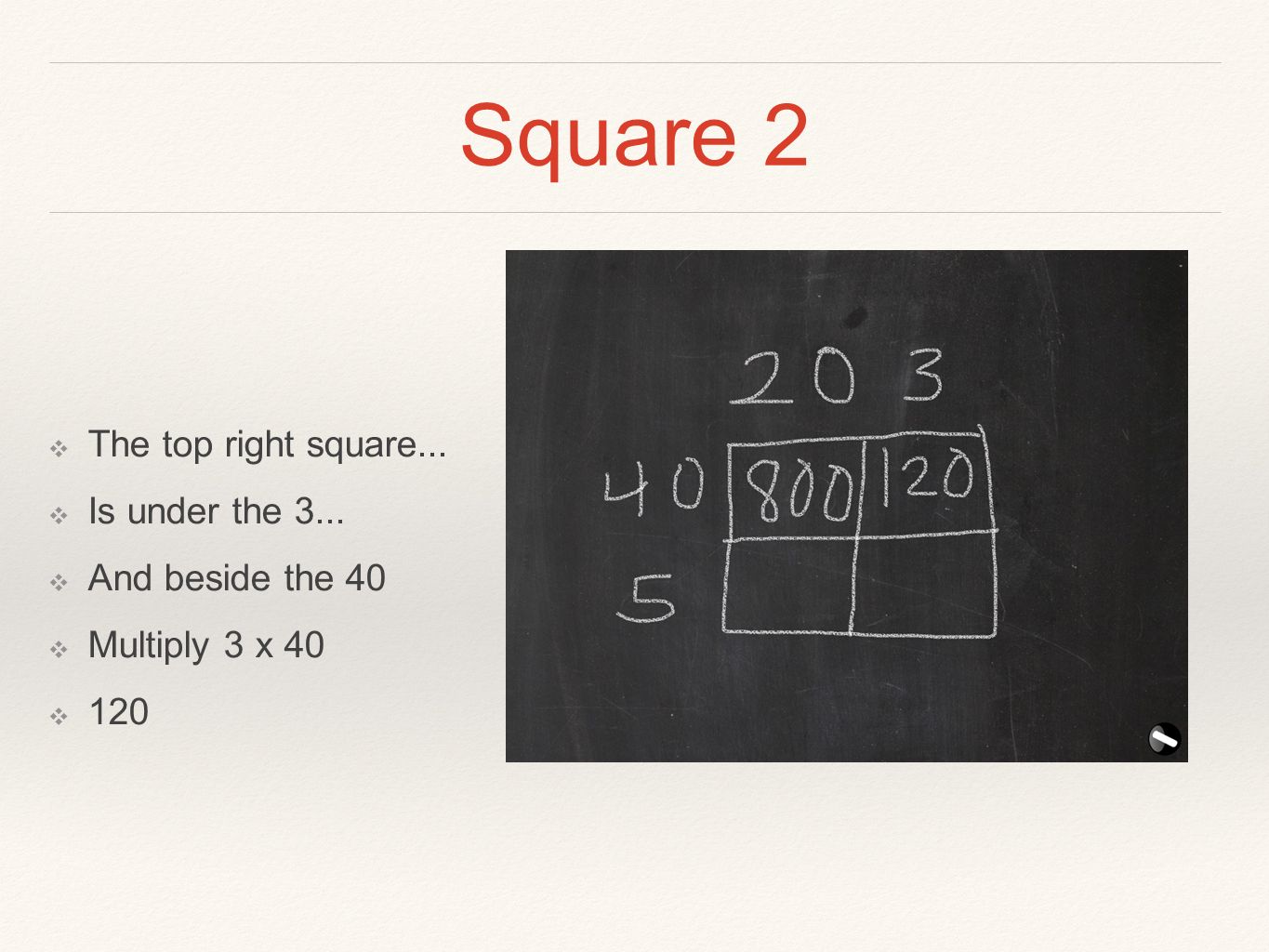 Square 2 ❖ The top right square... ❖ Is under the 3... ❖ And beside the 40 ❖ Multiply 3 x 40 ❖ 120