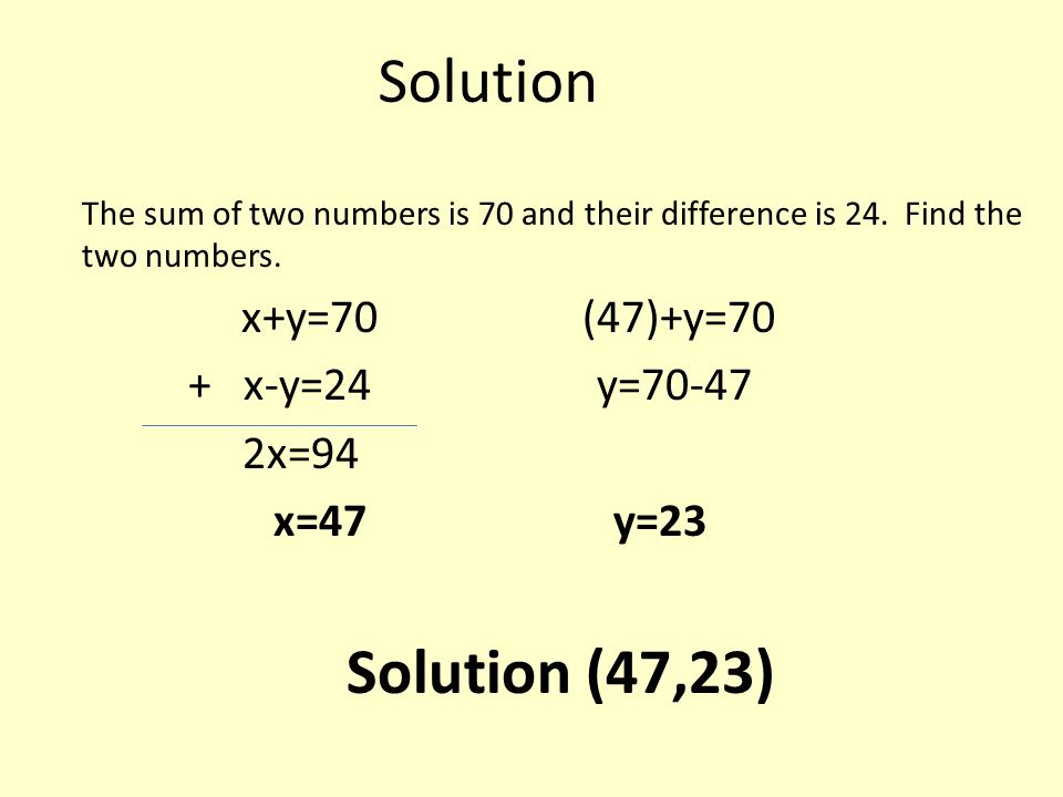 Solution The sum of two numbers is 70 and their difference is 24.