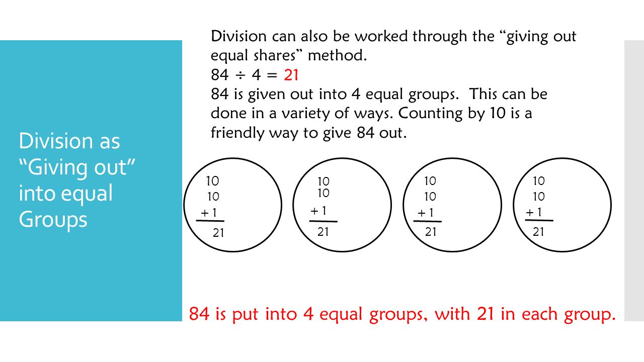 Division as Giving out into equal Groups Division can also be worked through the giving out equal shares method.