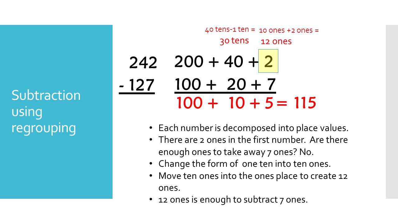 Subtraction using regrouping = 115 Each number is decomposed into place values.