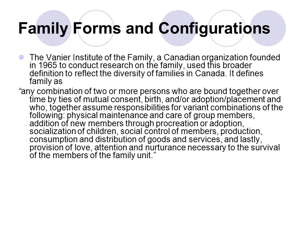 Family Forms and Configurations The Vanier Institute of the Family, a Canadian organization founded in 1965 to conduct research on the family, used this broader definition to reflect the diversity of families in Canada.