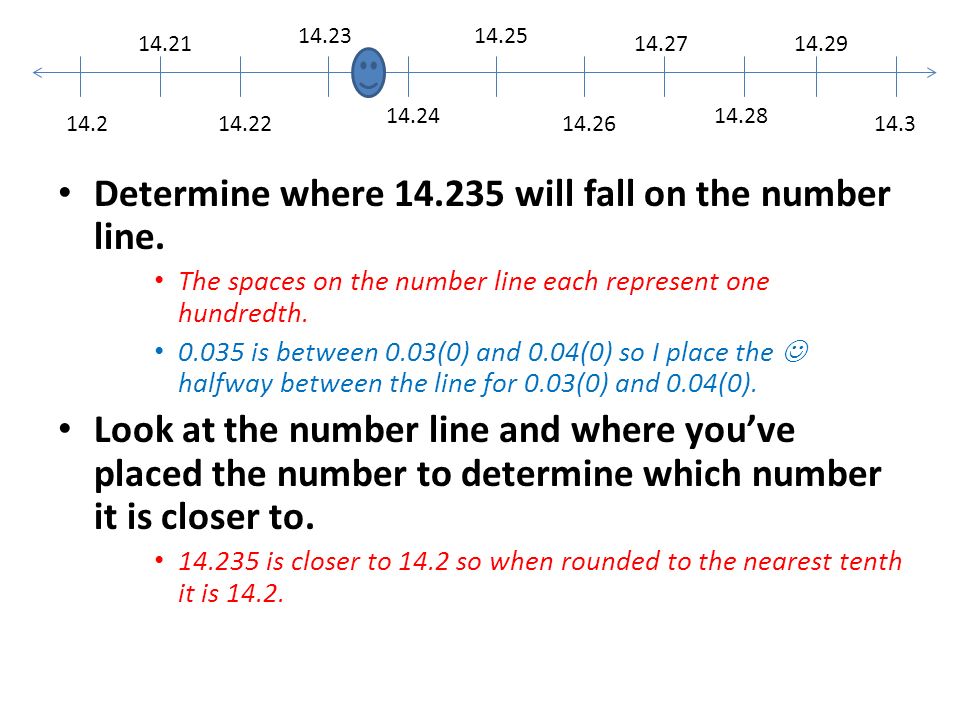 Determine where will fall on the number line.