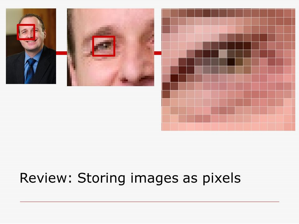 Review: Storing images as pixels