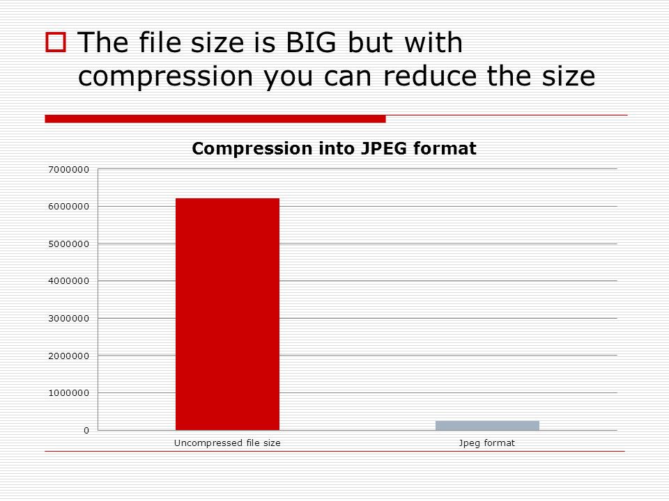  The file size is BIG but with compression you can reduce the size