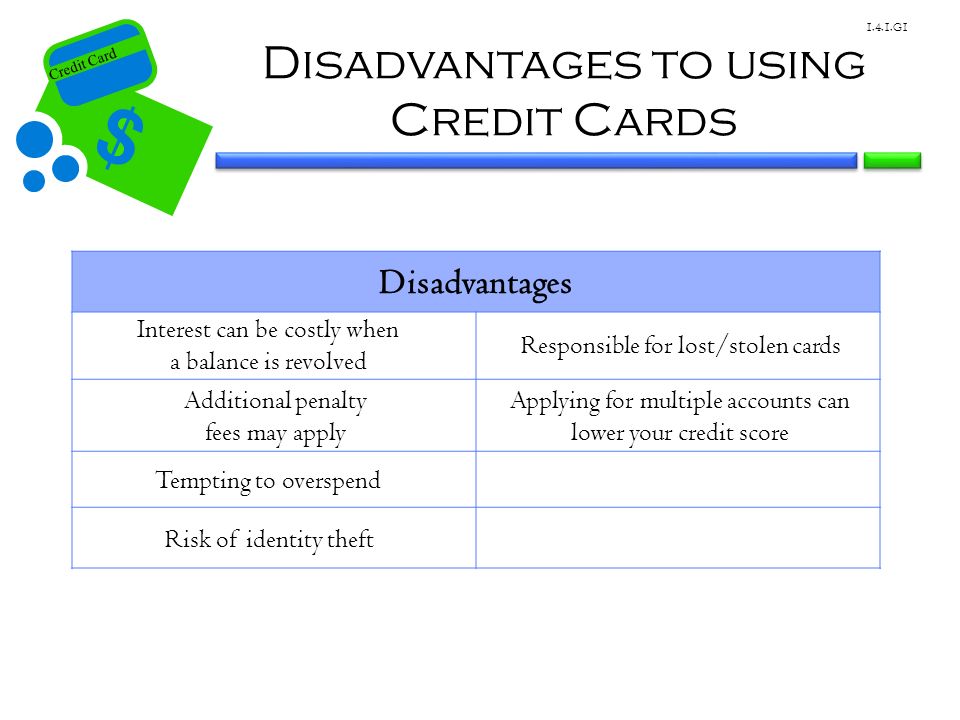 Credit Card Understanding Your Unit Take Charge 11 Credit