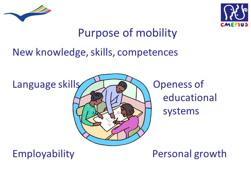 Purpose of mobility New knowledge, skills, competences Language skills Openess of educational systems Employability Personal growth Medkulturna & jezikovna znanja