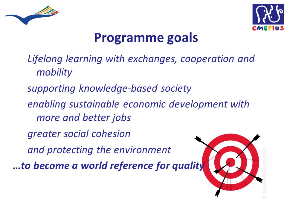 Programme goals Lifelong learning with exchanges, cooperation and mobility supporting knowledge-based society enabling sustainable economic development with more and better jobs greater social cohesion and protecting the environment …to become a world reference for quality
