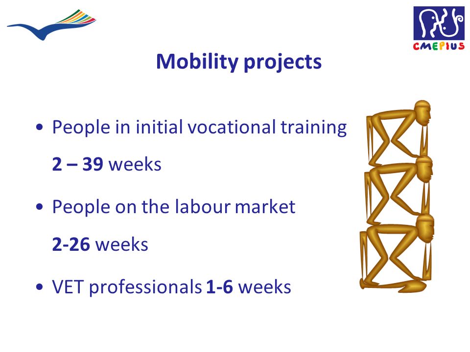 Mobility projects People in initial vocational training 2 – 39 weeks People on the labour market 2-26 weeks VET professionals 1-6 weeks